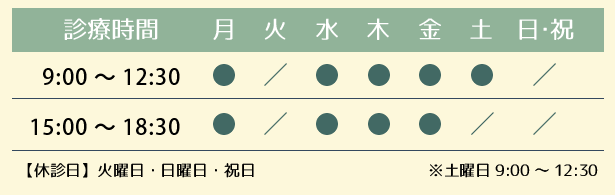 週間スケジュール
